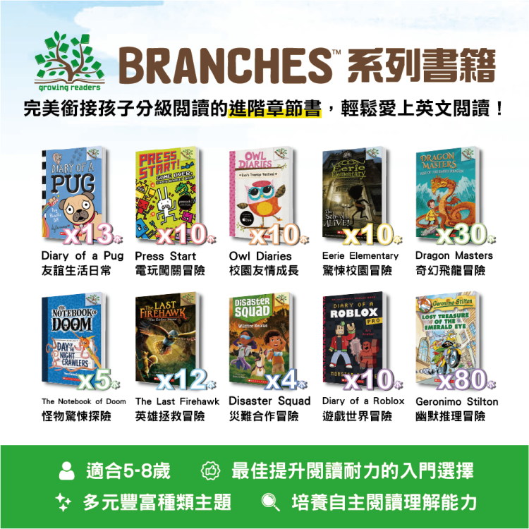 Branches其他系列