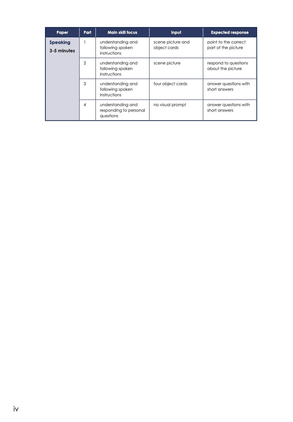 YLE Starters試題3