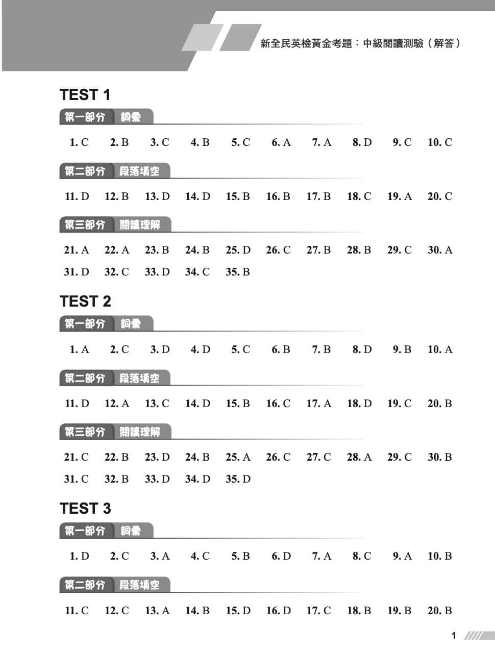 Sample pages-解答
