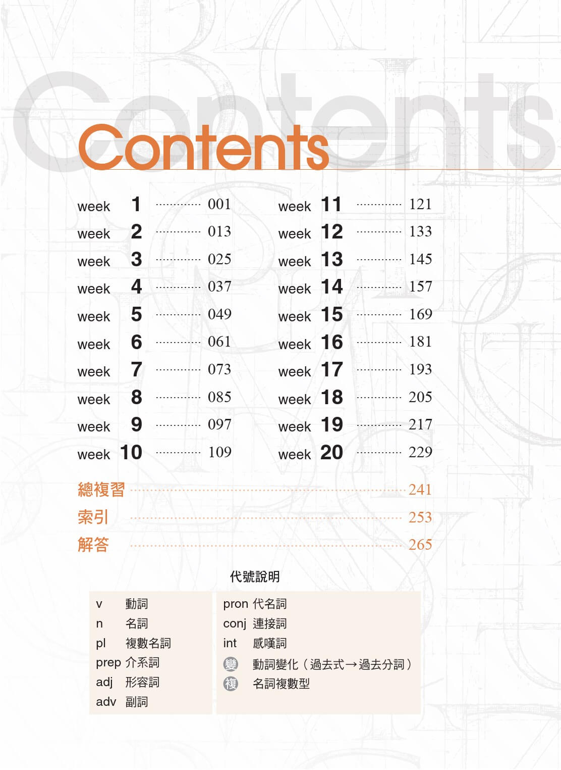初級M1