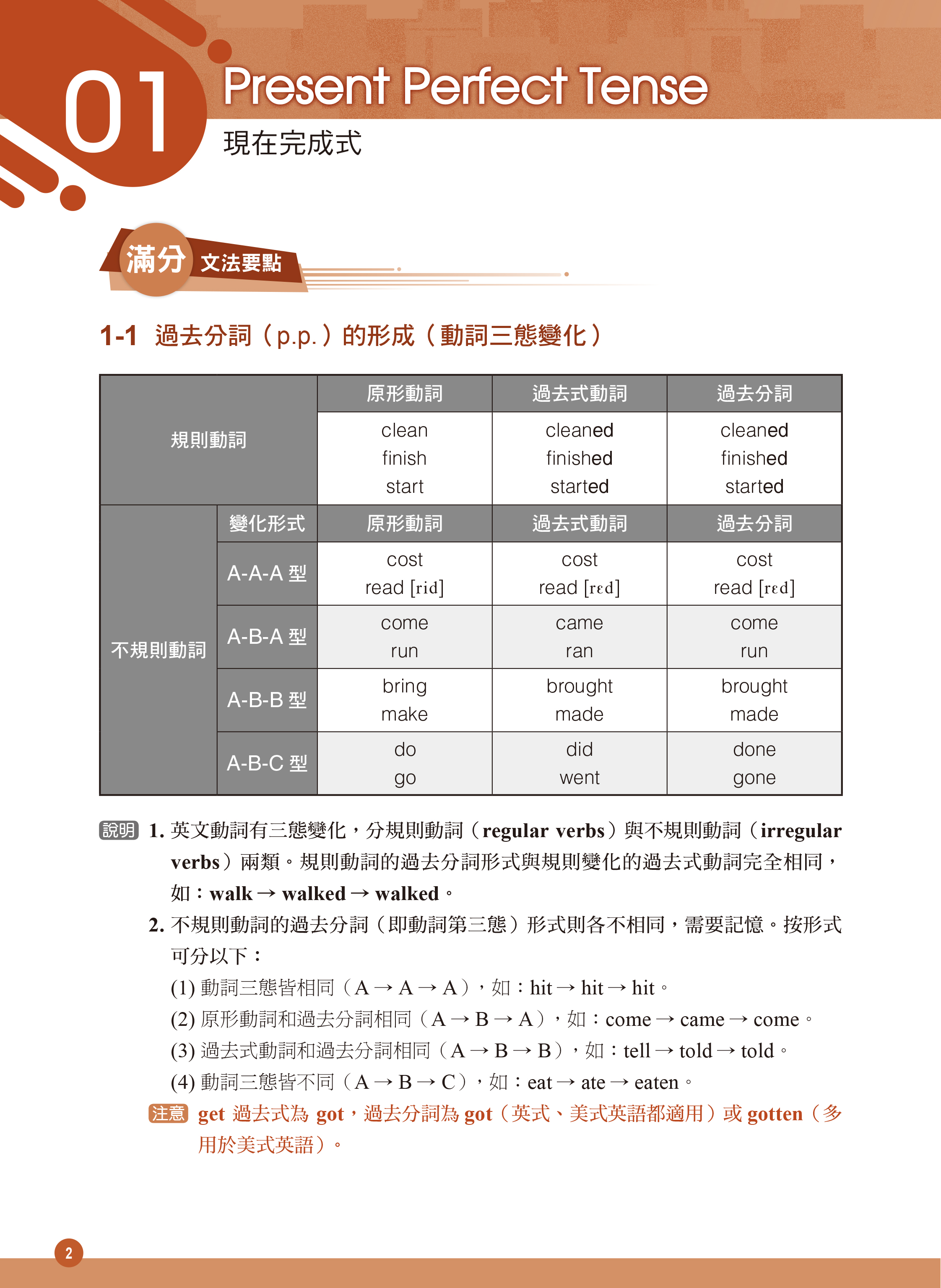 A++文法通5 sample pages-4