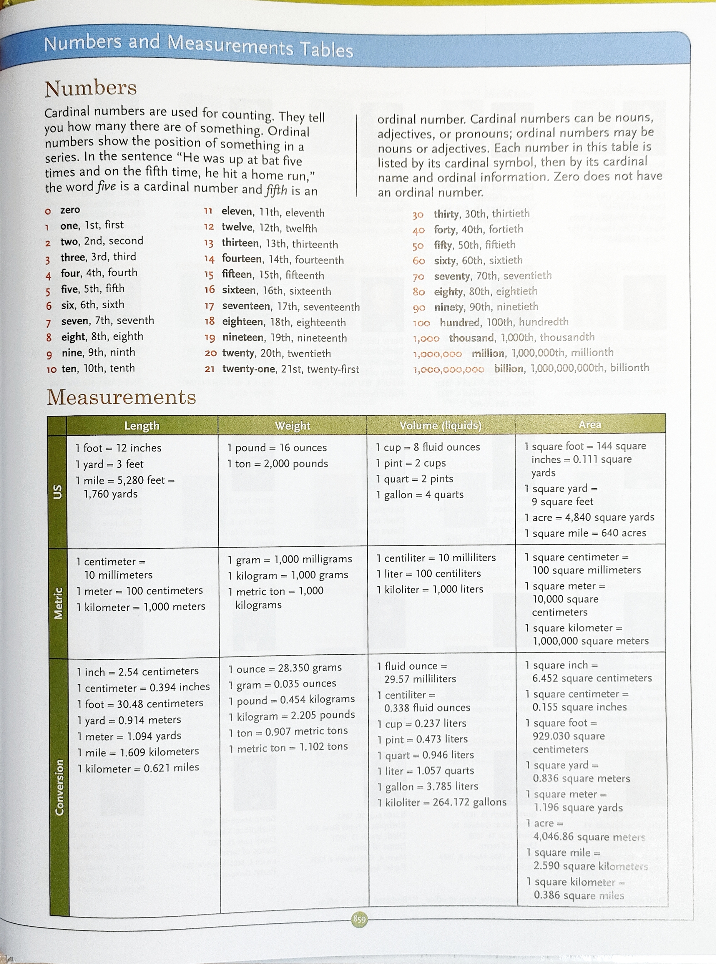 p859數字與測量指南